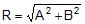Addition & Subtraction of Vectors (Triangular & Parallelogram Laws) - Graphical Method | Physics for JAMB